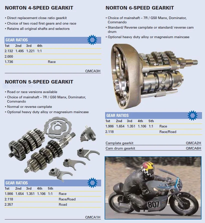 One owner 810 Dunstall interview - Tales from the Cul de Sac