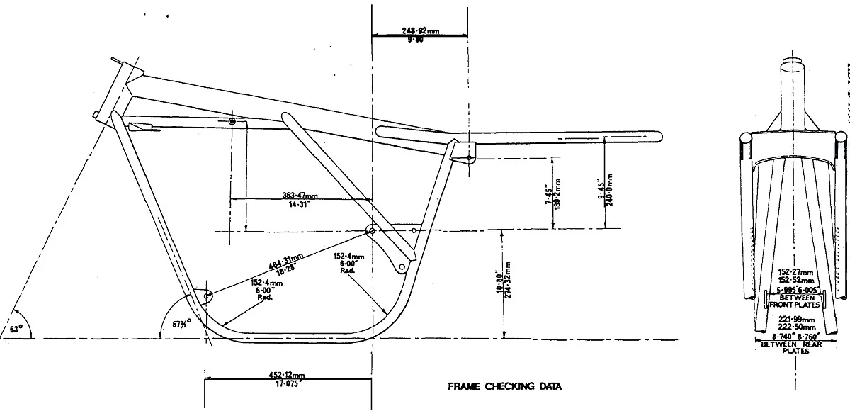 Frame dimensions & measurements Access Norton