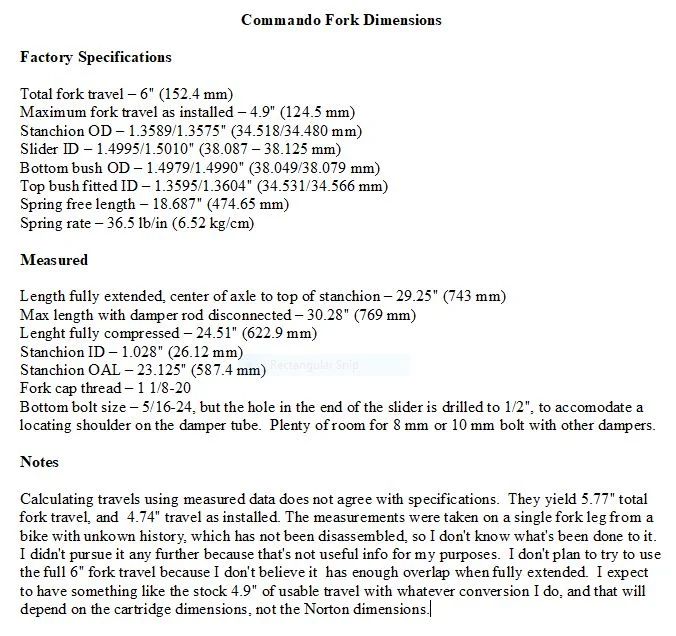 Ohlins Cartridge Conversion to Commando Forks?