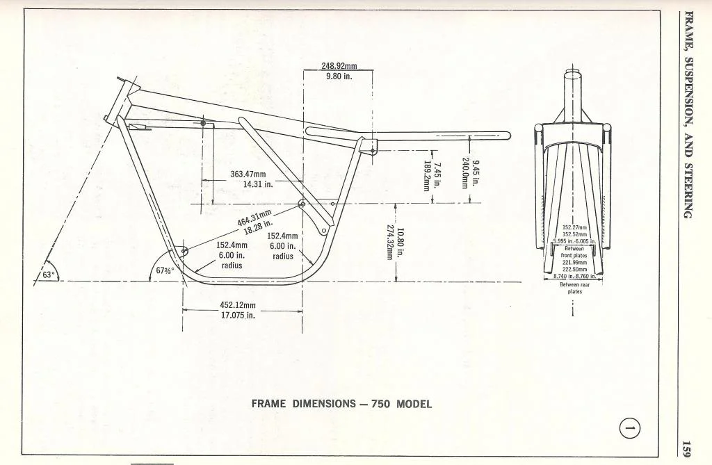 Frame dimensions & measurements Access Norton