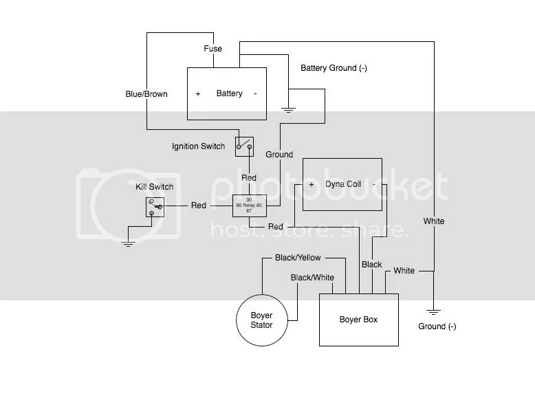 Wiring for Super Dummies (Me!)