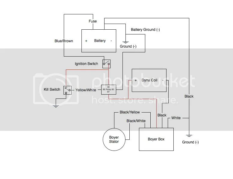 Wiring for Super Dummies (Me!)