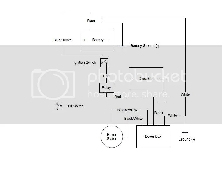 Wiring for Super Dummies (Me!)
