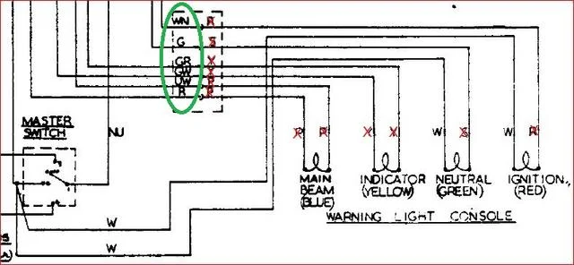 MK 3 instrument panel
