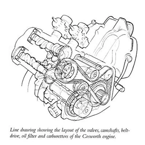 commando balance shafts?