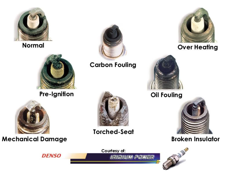 Could someone post a photo of a spark plug with color for ideal mixture strength