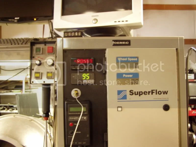 Commando Top Speed? (2010)