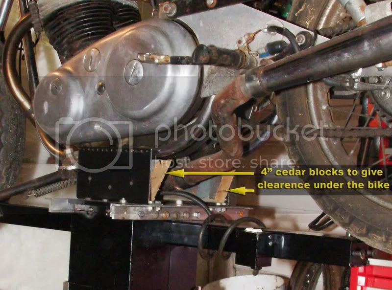 Motorcycle working platform / lift / stand.