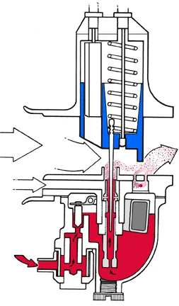 My carb fell off. Oof.