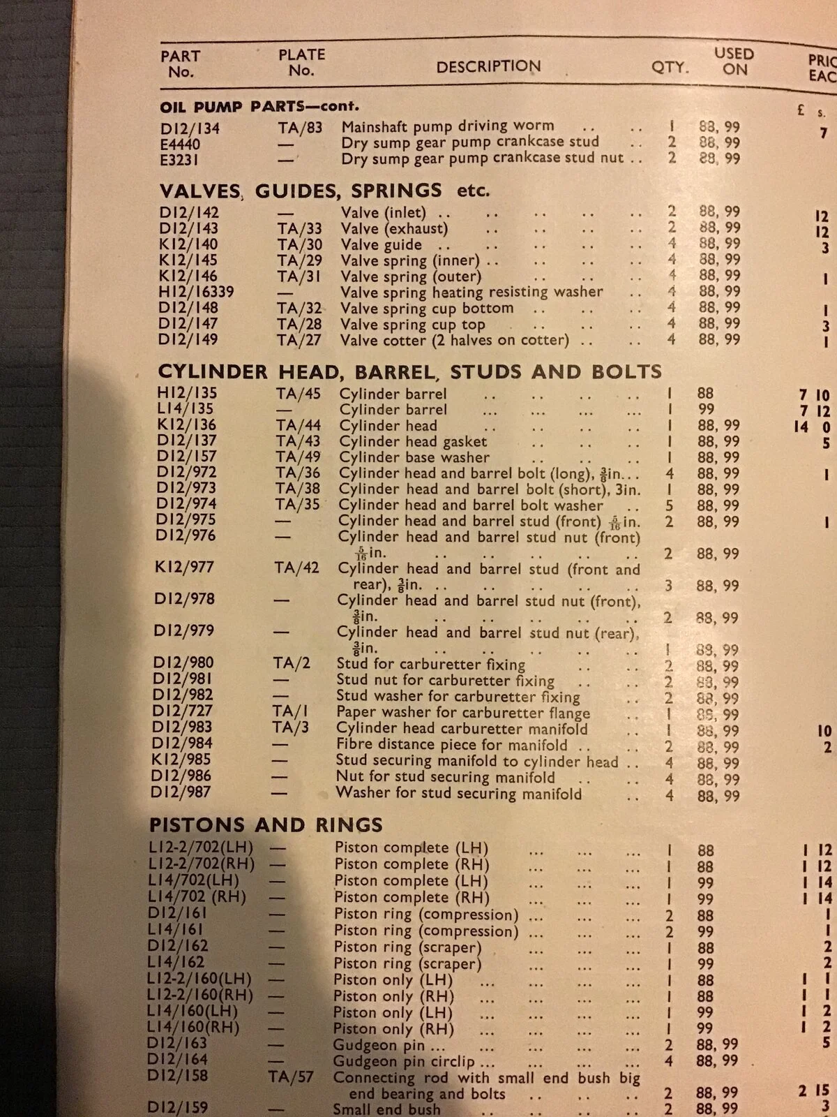 New to me 56 Domi 88.