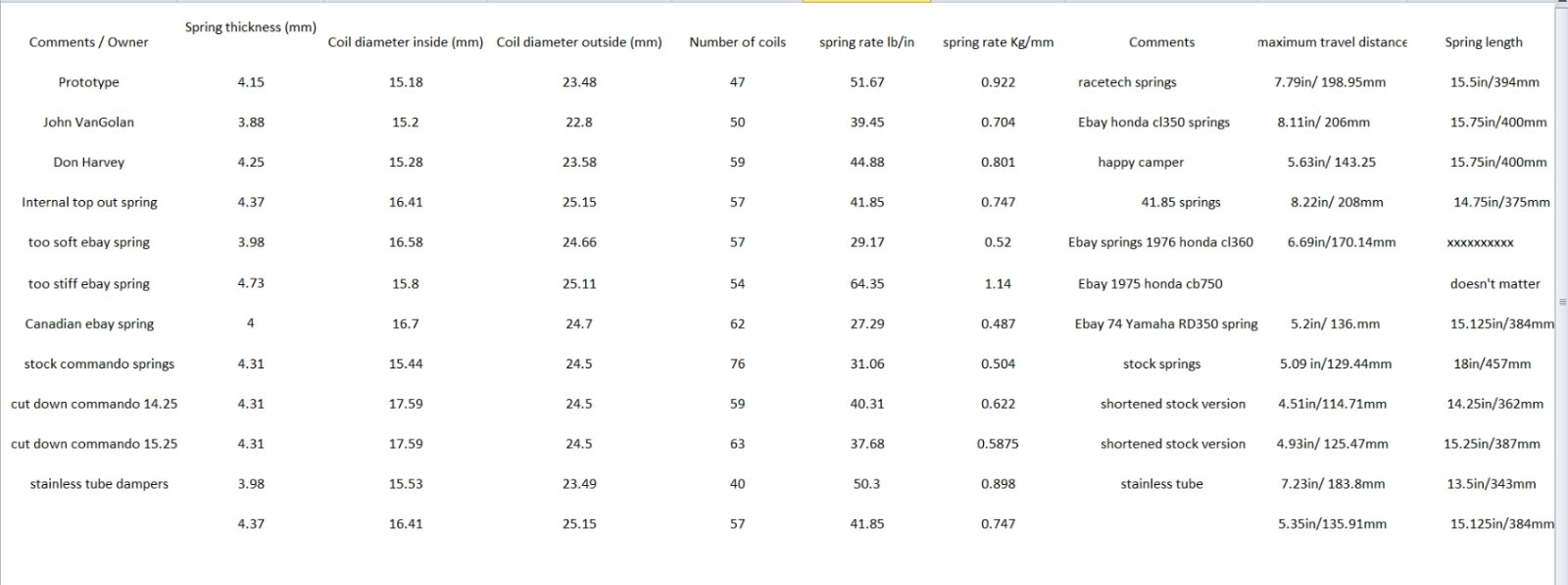 damper specs5a.jpg