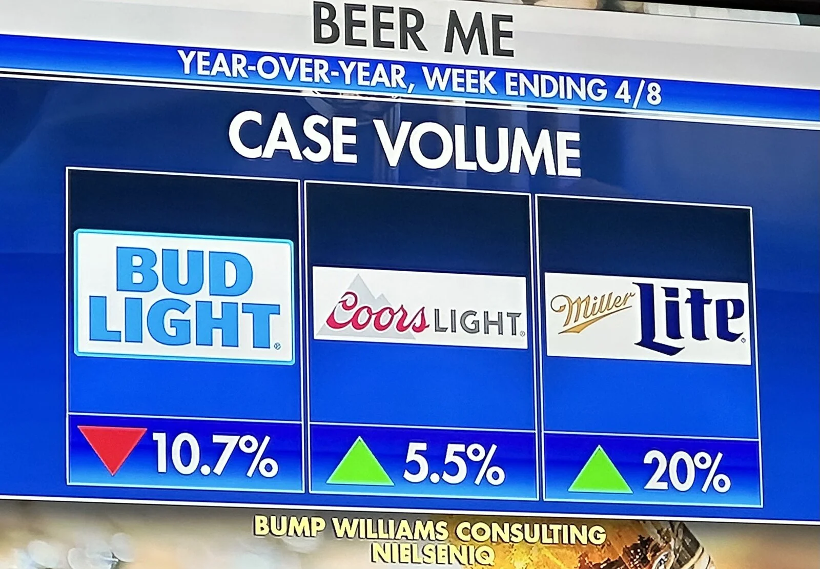 Not that I was ever a fan....