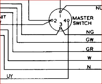 Wiring diagrams (2019)