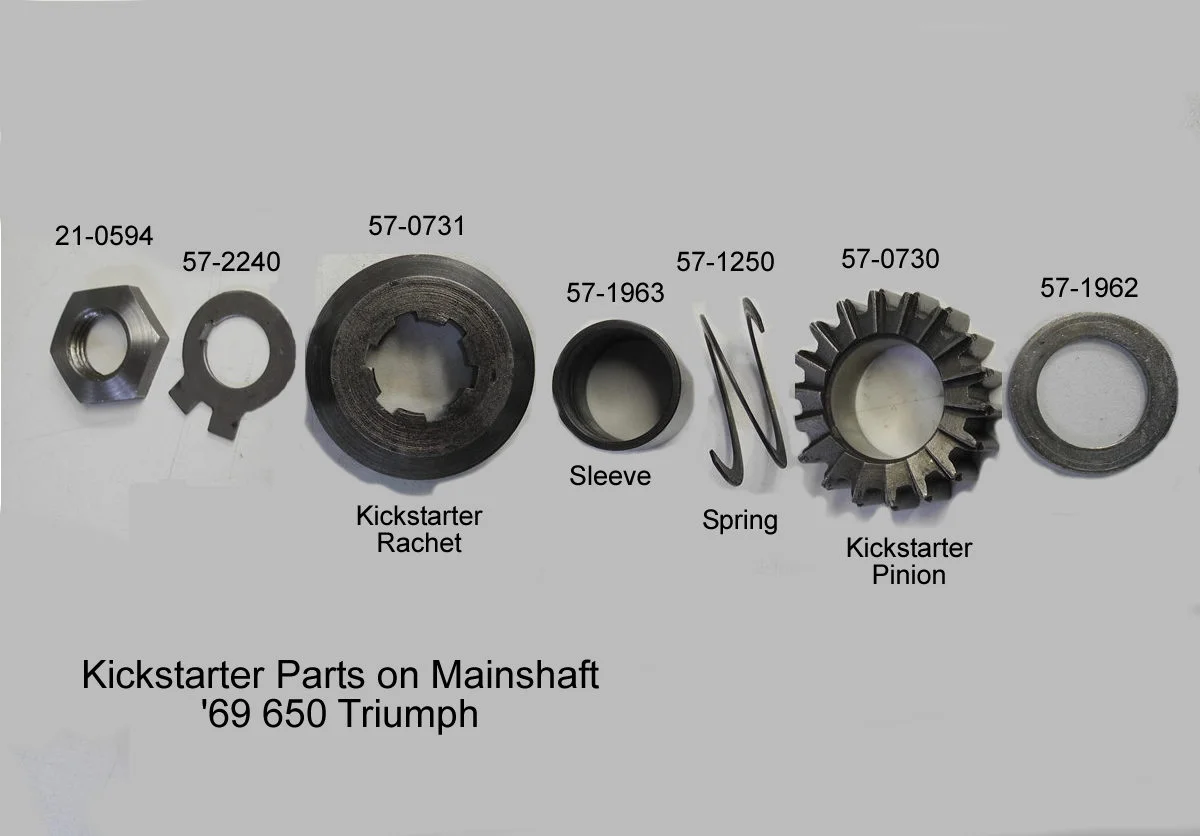 T140 kick start gears