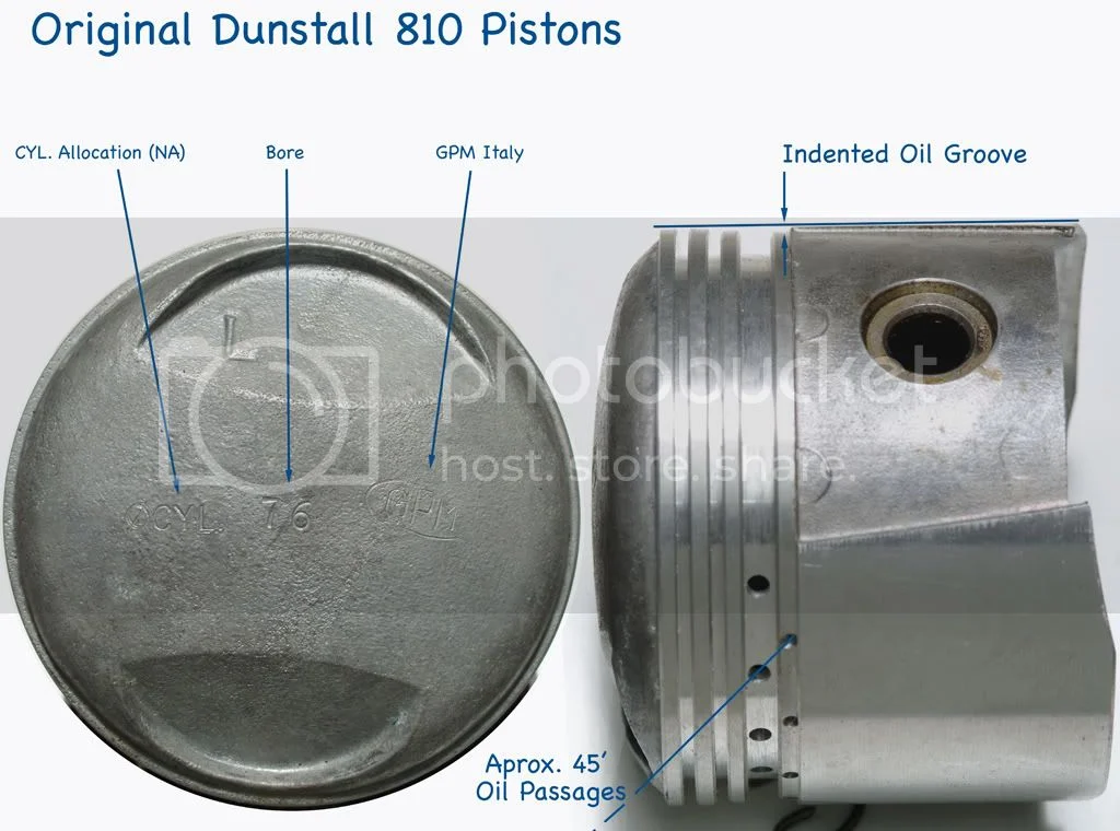 special cylinder stud nuts