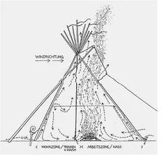 Rowley's 400 and the Magic  Tube , hijacked version .