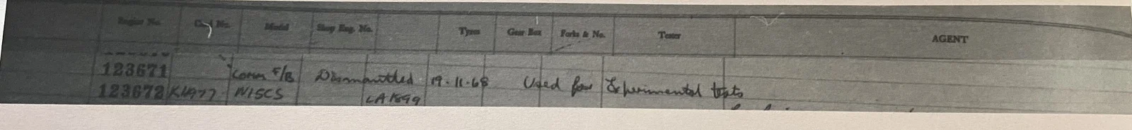 Andover Norton Records