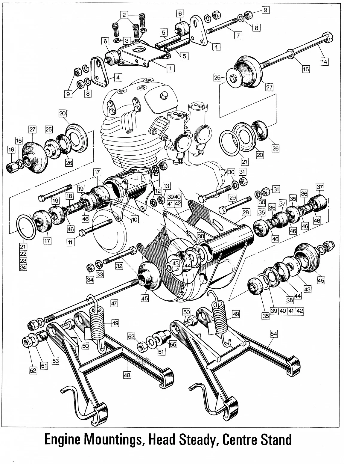 Center Stand Issue (2020)