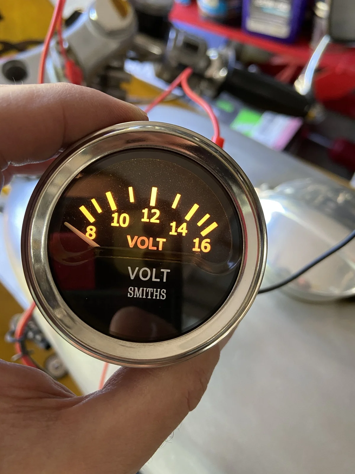 Auxiliary Smith Gauges