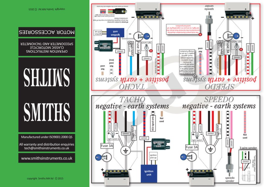 Electronic Smiths instruments