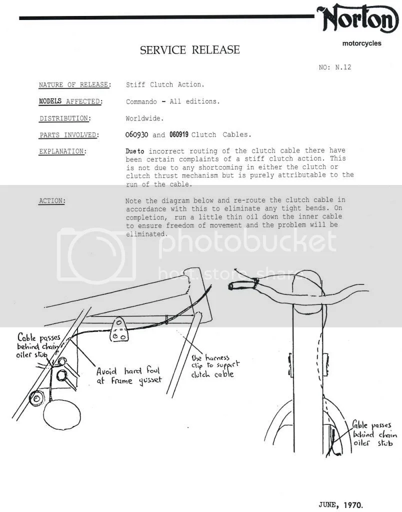 Broken clutch cable and havent found the end cap?