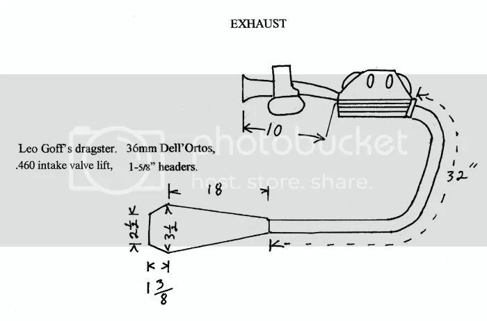 Dragster & tuner Leo Goff (2016)