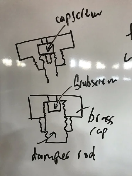 Opinions are not allowed