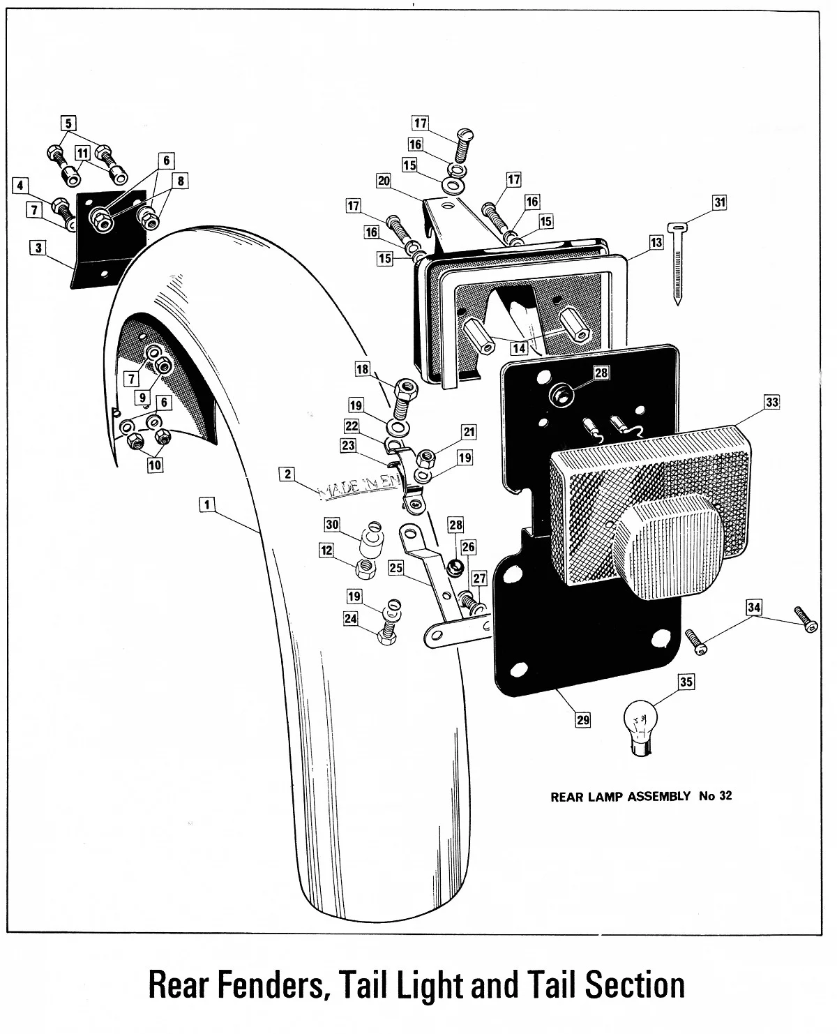 Made in England decals