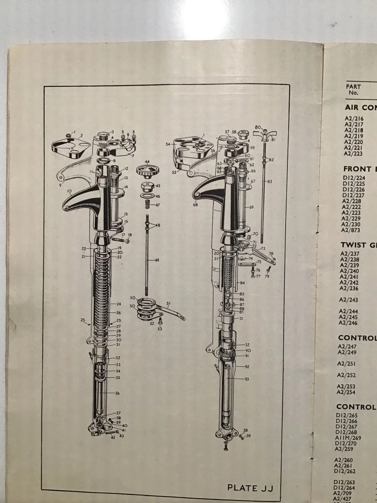 New to me Dominator 88