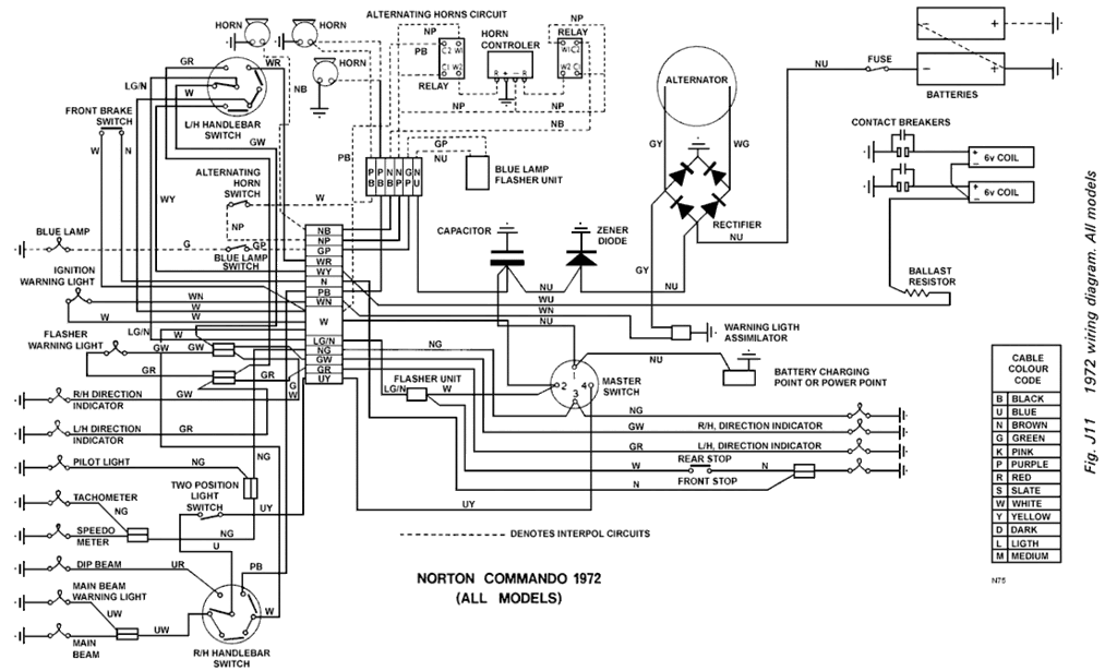 Wiring for Super Dummies (Me!)