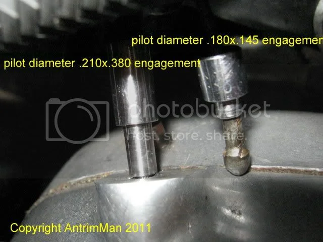 Clutch Cable rubbing inside the outer cover