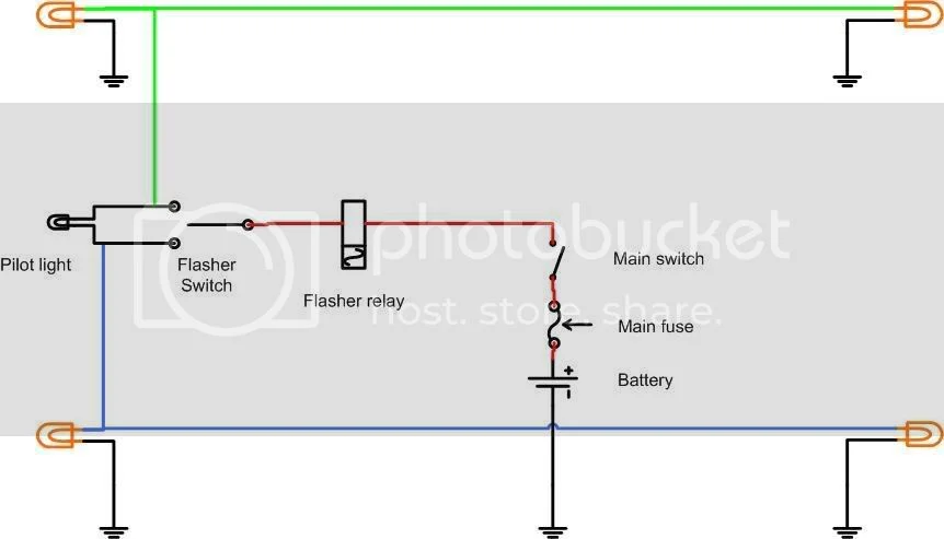 Wiring diagrams