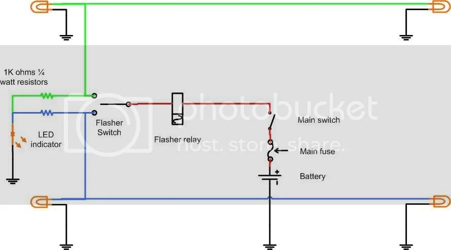 Wiring diagrams