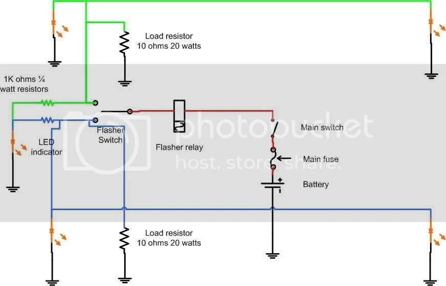 Wiring diagrams