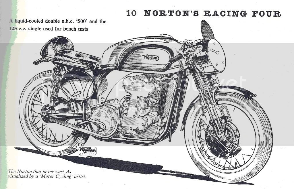 4 valve Norton Manx