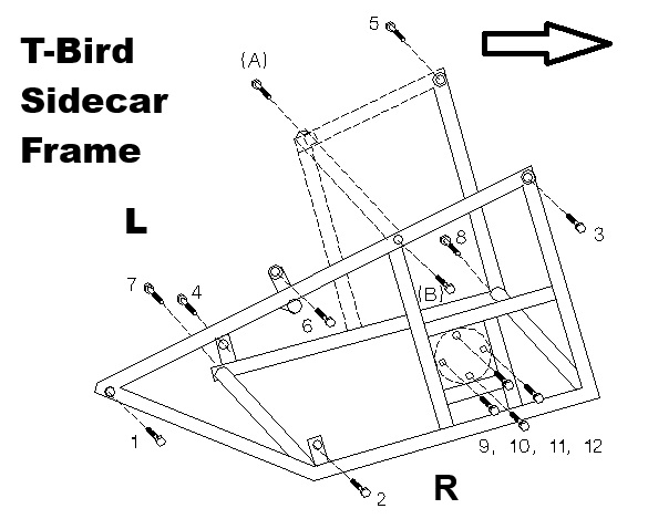 Cozy sidecar on a Triumph T-Bird triple