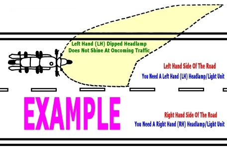 Headlamp "dip" (2019)