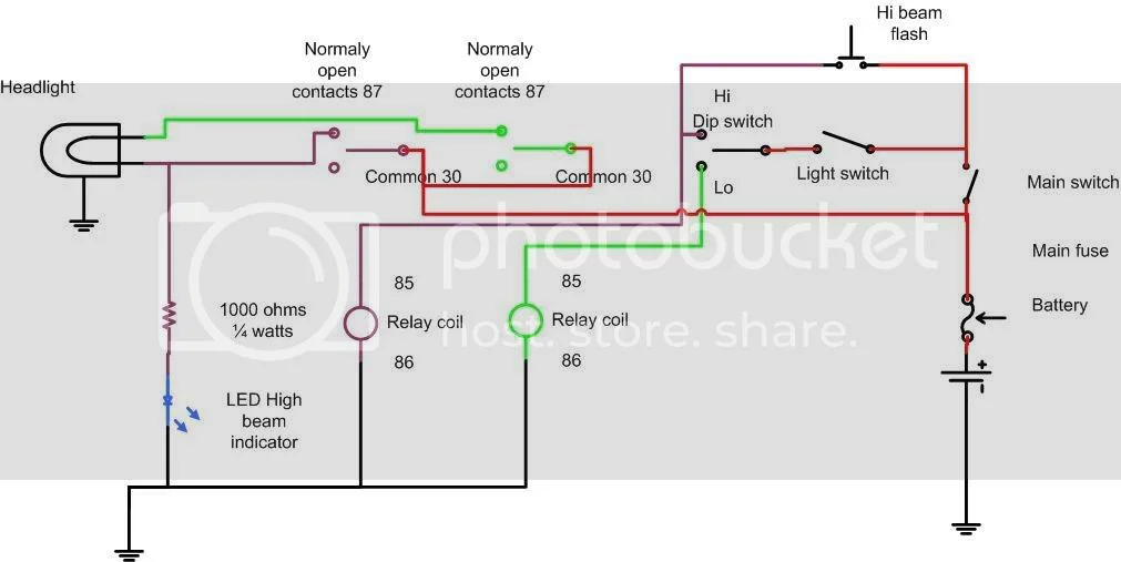 Wiring diagrams