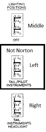 Headlight Switch Wiring