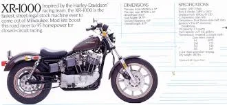 Any Harley XR1200 riders out there?