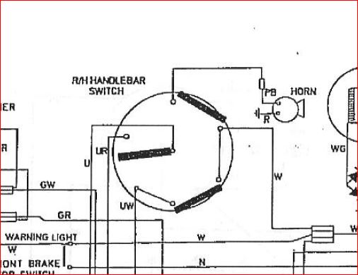wiring harness for handlebar controls