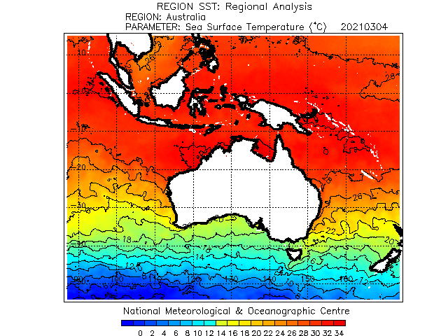 Is the end of Ethanol approaching?
