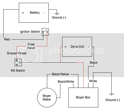 simple ignition kill switch wiring diagram - Wiring Diagram and Schematics