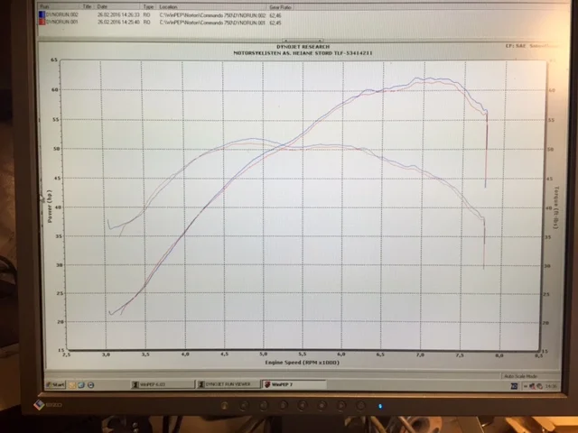 AN Acquires Thruxton Club Racer