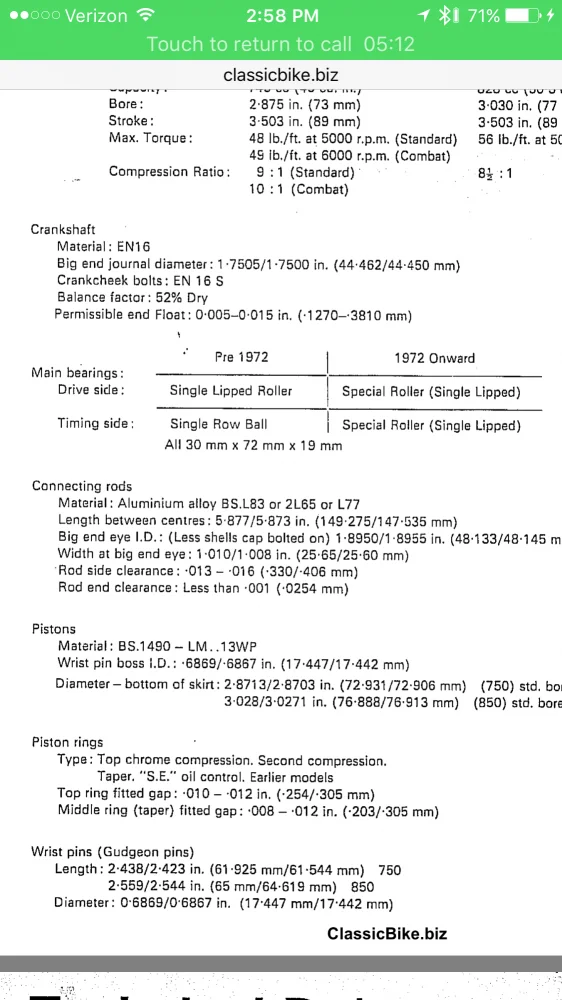 Hastings Ring  End Gap Clearances