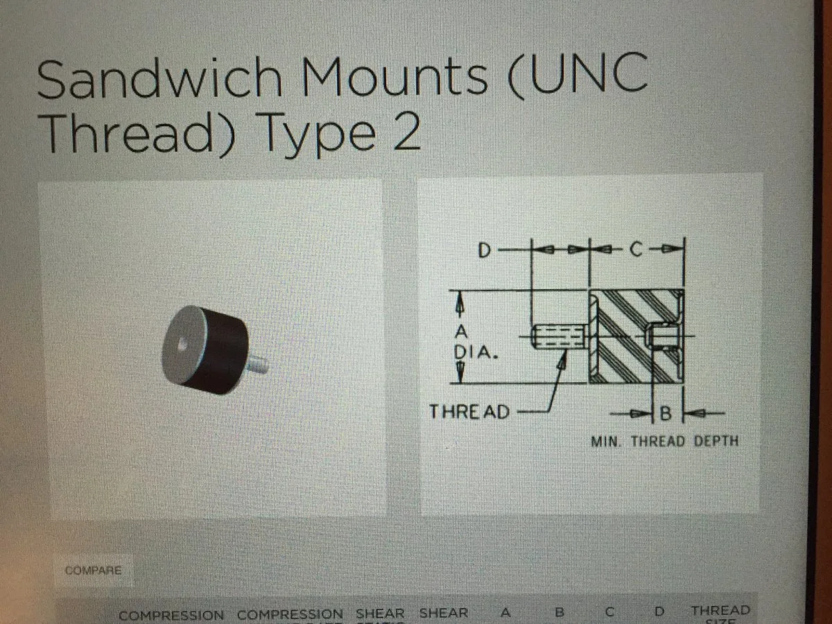 Rubber mount to my lathe.