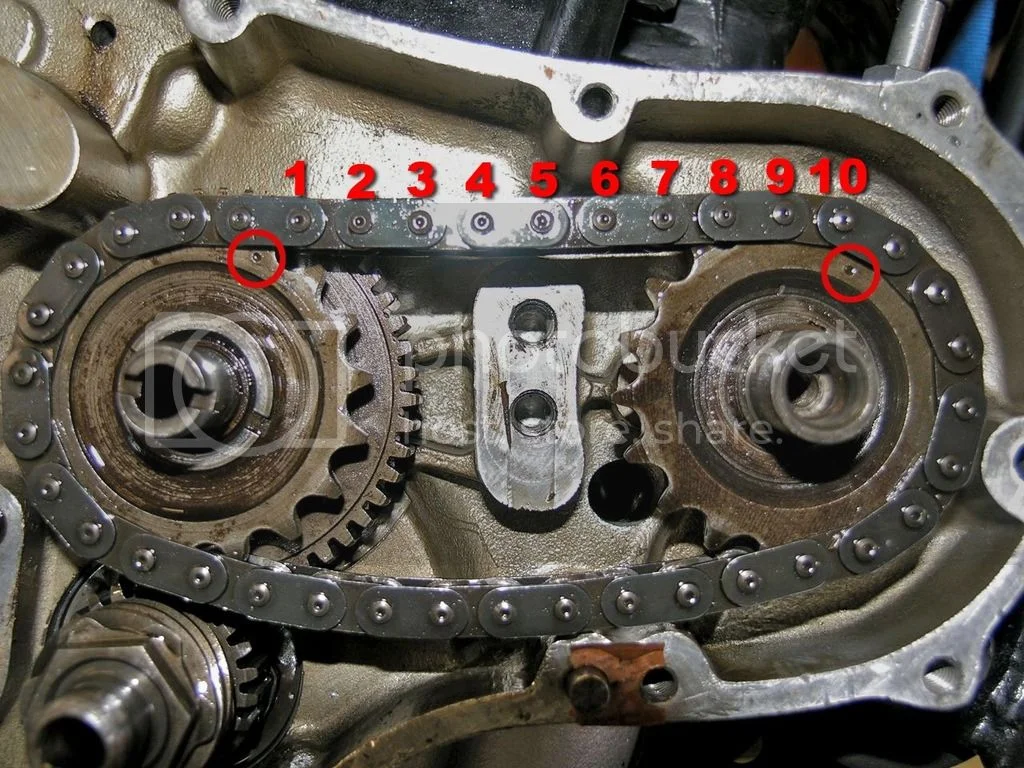 Cam chain roller position