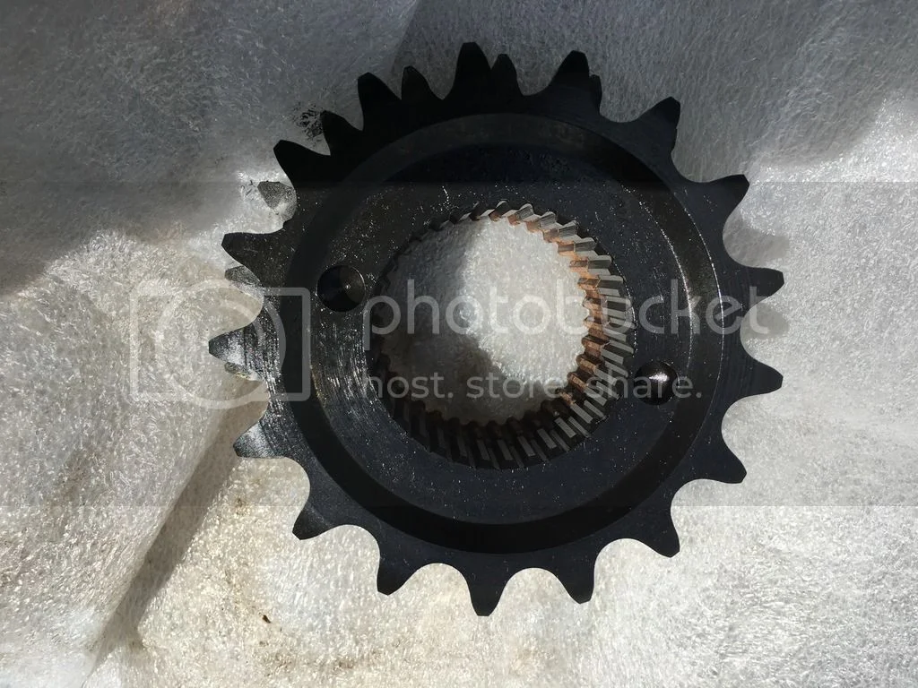 SPROCKET TALK Access Norton