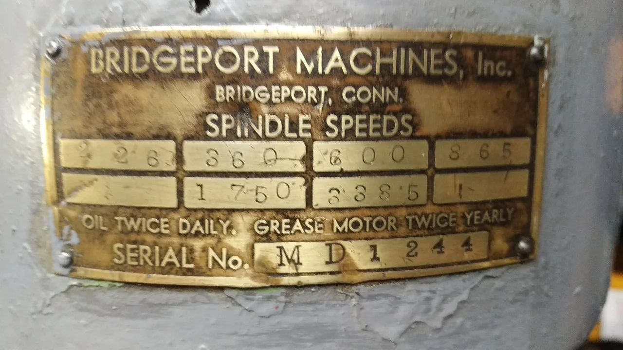 When equipment was built to last