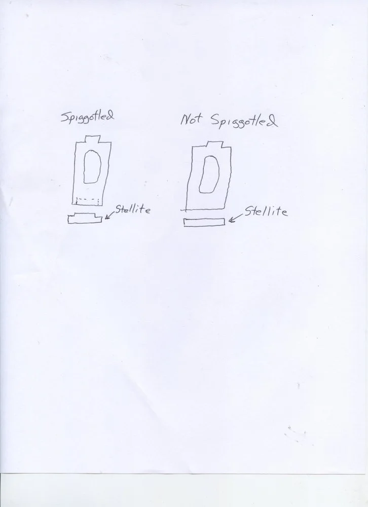 Cam and follower tests.